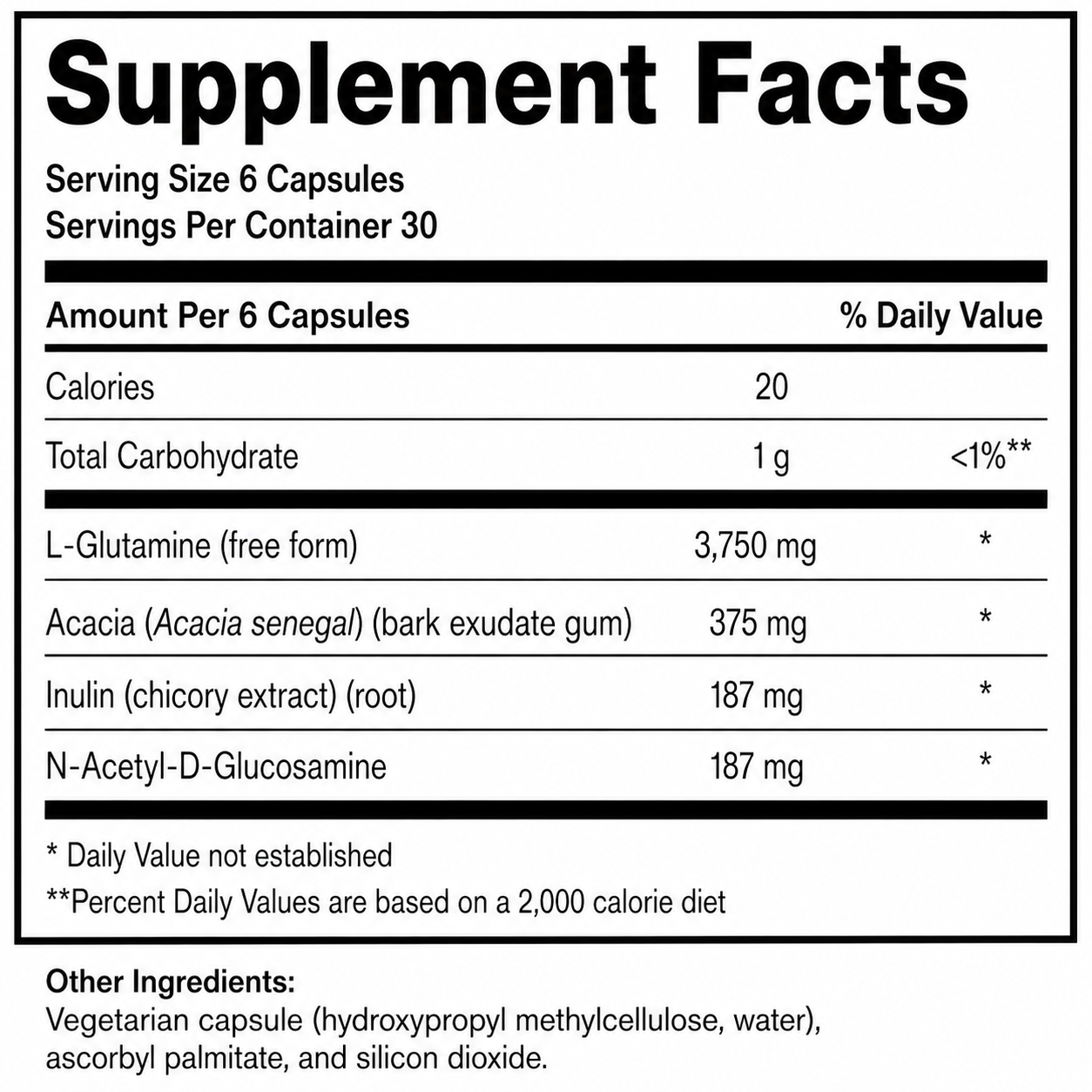 GastroOptimize 180 capsules Biogeek